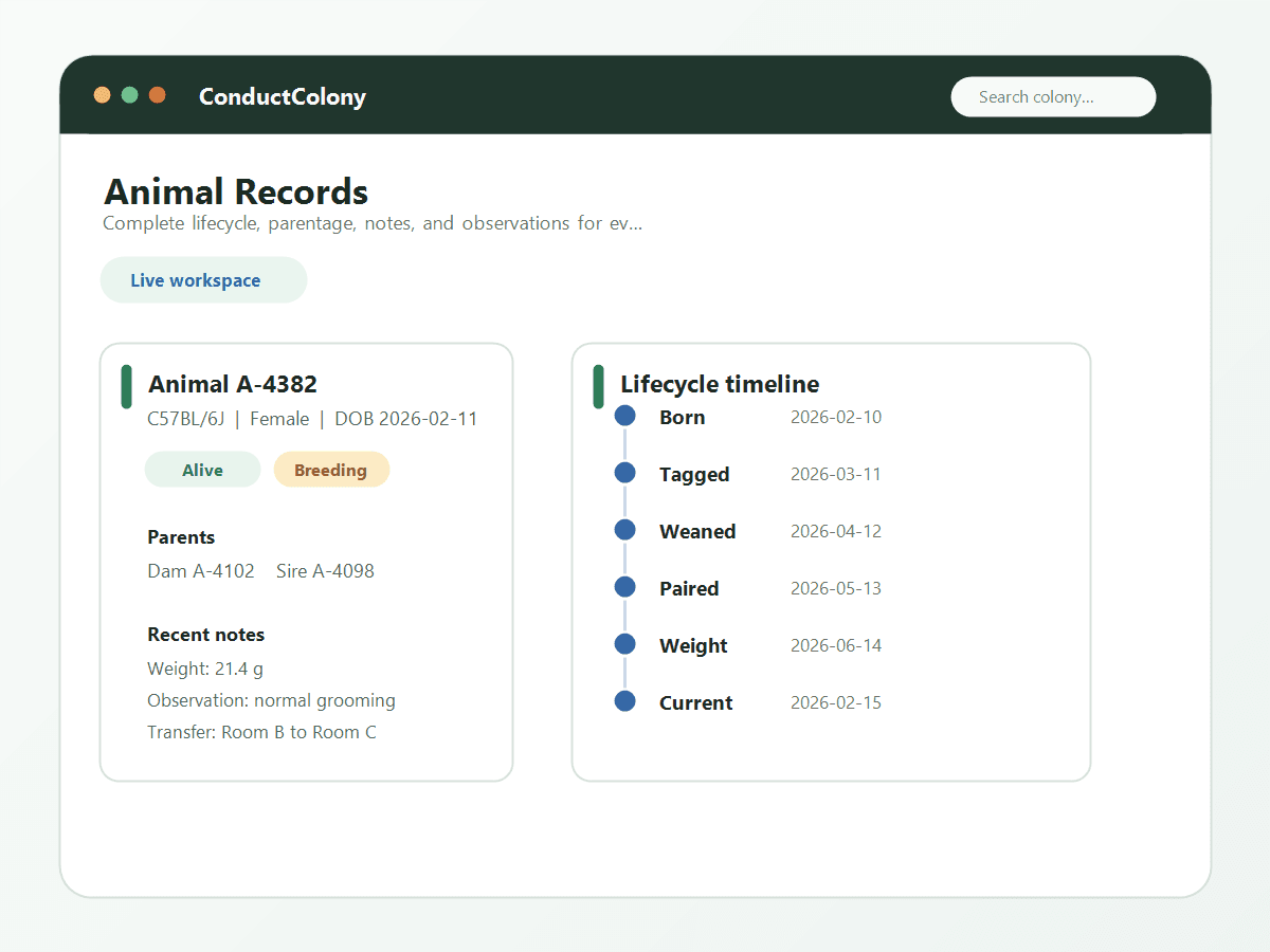 ConductColony animal record screen with lifecycle status, parentage, notes, and a timeline of animal events.