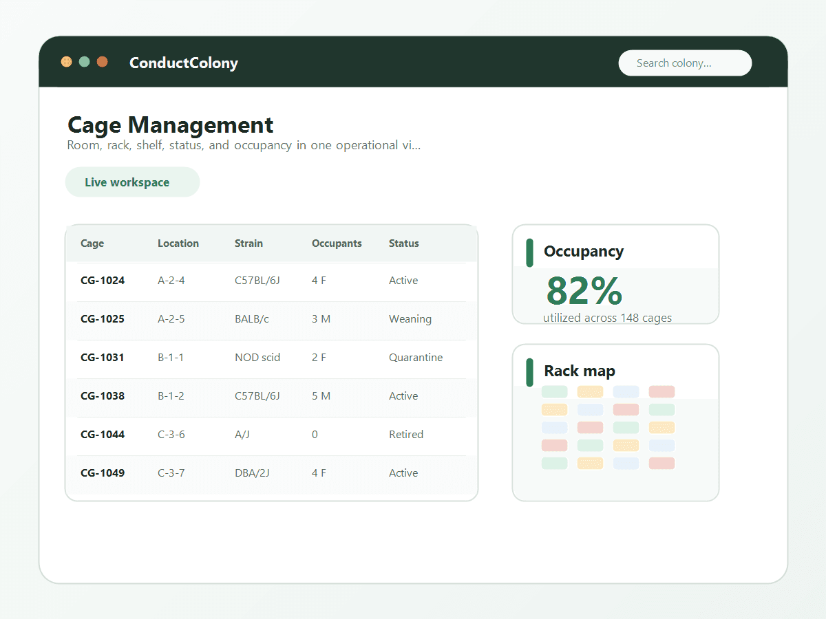 ConductColony cage management table showing cage IDs, locations, strains, occupancy, and rack utilization.