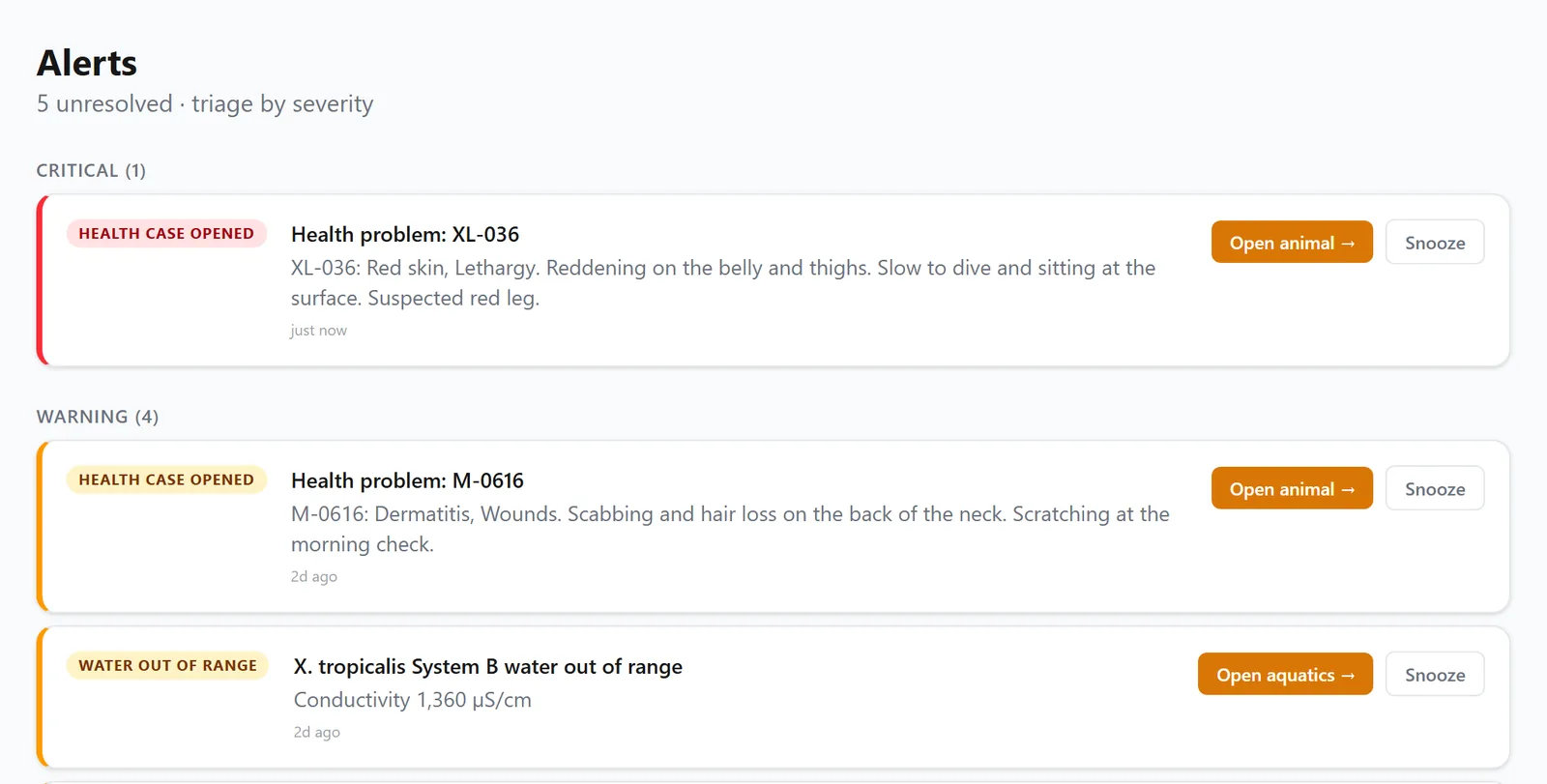 Alerts sorted by severity: two new health cases and an out-of-range water reading, each with a link to the record.