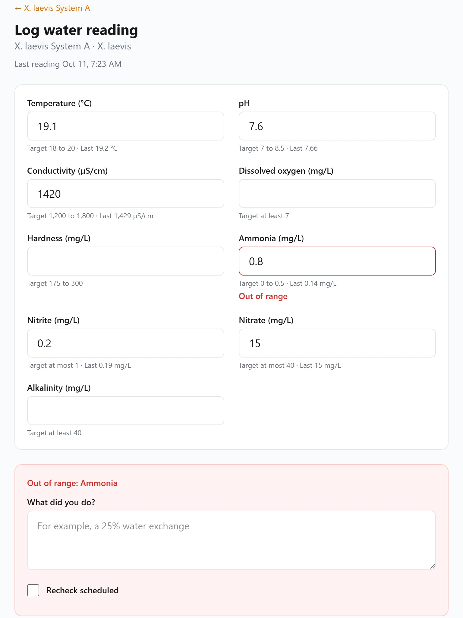 Logging a water reading for System A: each field shows its target and last value, ammonia 0.8 mg/L is marked out of range, and the form asks what was done.