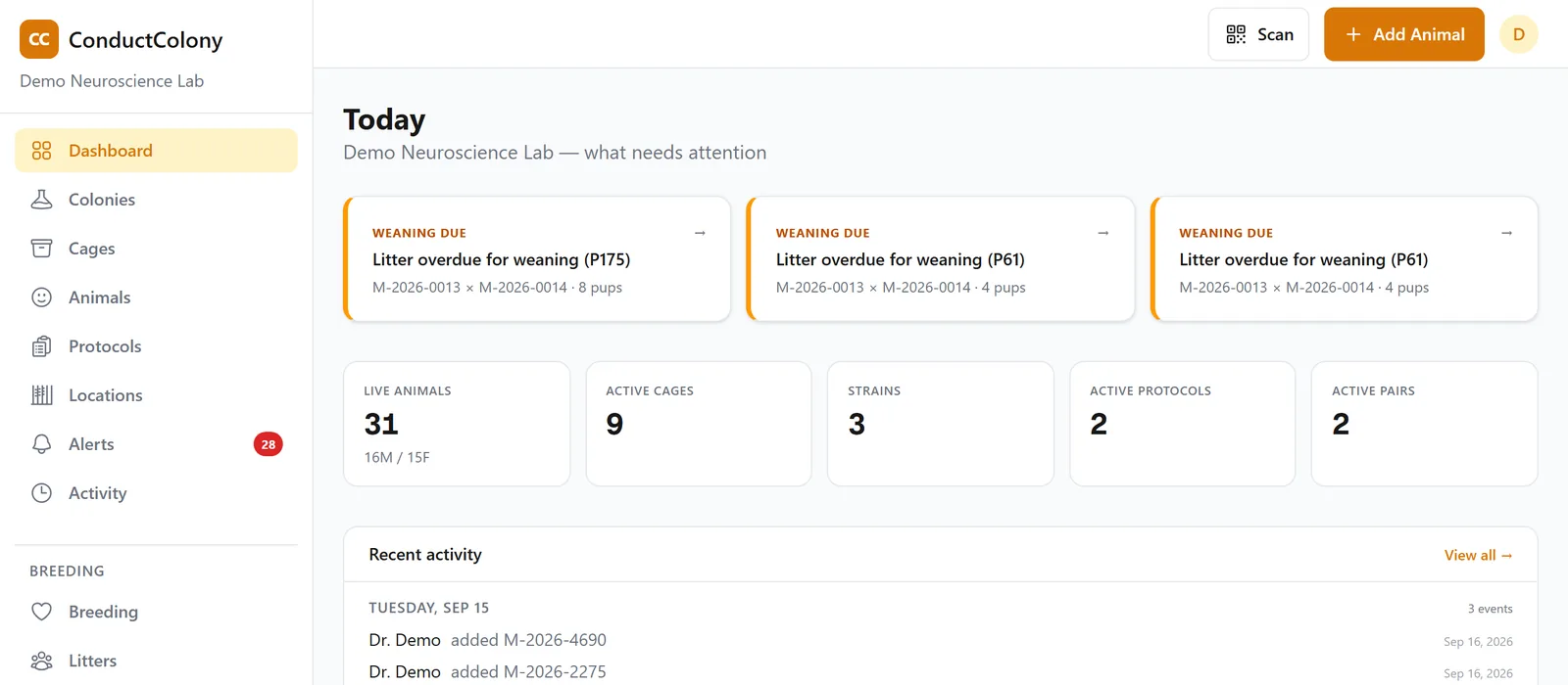 ConductColony dashboard for a sample mouse colony